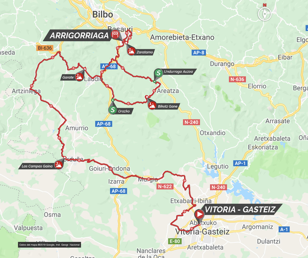 Itzulia Basque Country Cycling Insights and Predictions