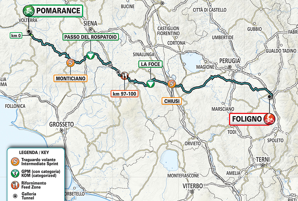 Tirreno - Adriatico - Cycling Insights and Predictions