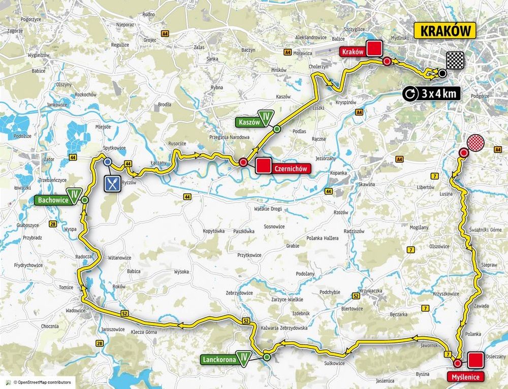 Tour de Pologne Cycling Insights and Predictions